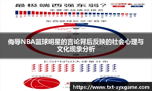 侮辱NBA篮球明星的言论背后反映的社会心理与文化现象分析